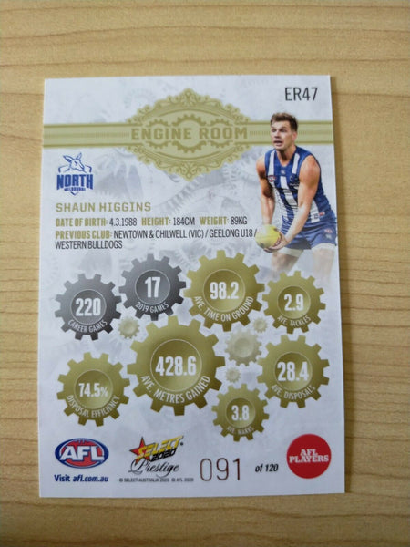 2020 Select Prestige Engine Room Shaun Higgins North Melbourne No. 091/120