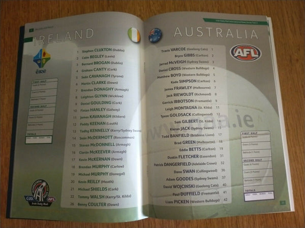 2010 International Rules Ireland v Australia Test 1+2 Records, Newspaper, Flag