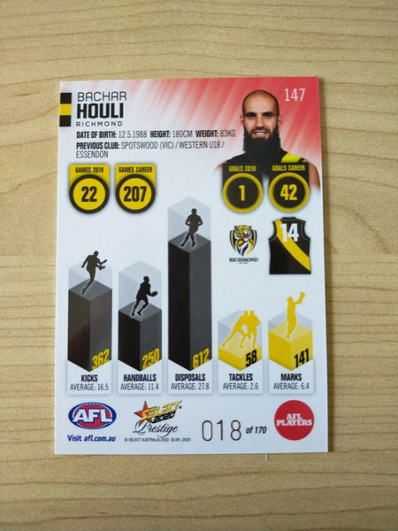 2020 Select Prestige Red Parallel Bachar Houli Richmond No. 018/170
