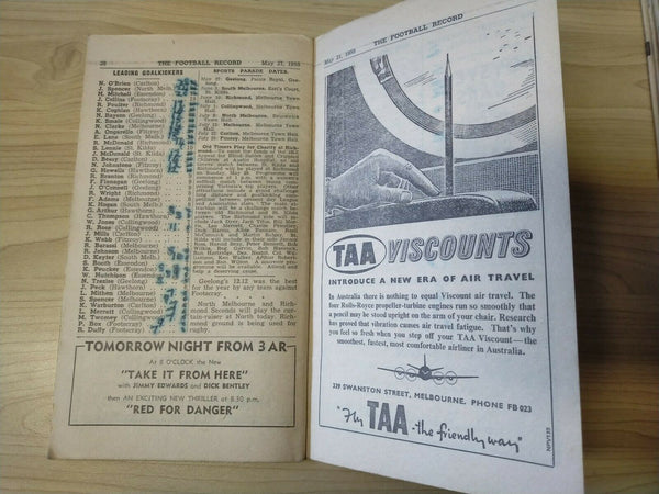 VFL 1955 May 21 Football Record Collingwood v Essendon
