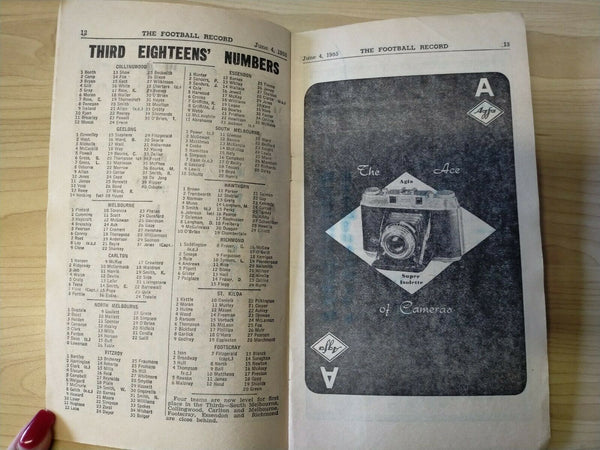 VFL 1955 June 4 Football Record Collingwood v Geelong