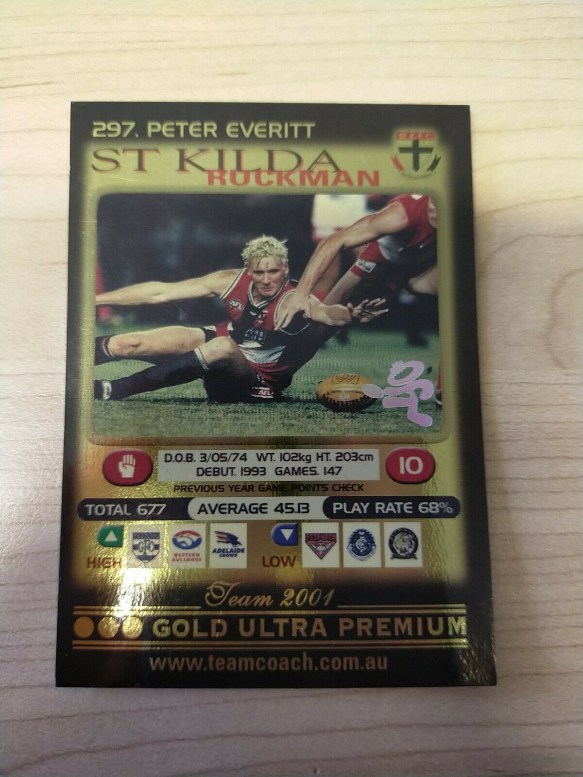 2001 Teamcoach Gold Prize Card St Kilda 297 Peter Everitt