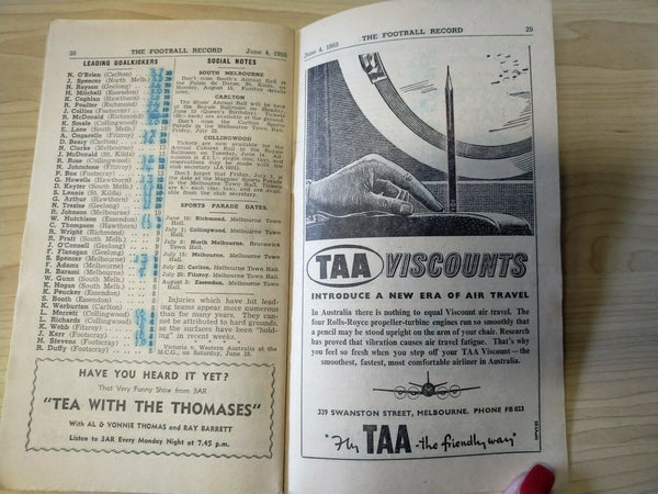 VFL 1955 June 4 Football Record Collingwood v Geelong