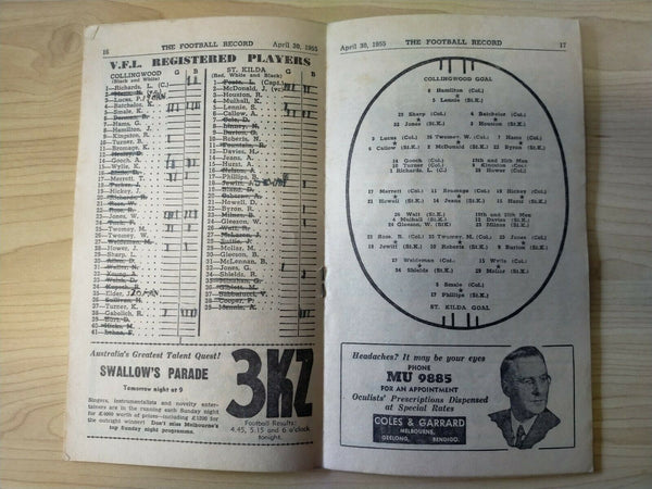 VFL 1955 April 30 Football Record Collingwood v St Kilda
