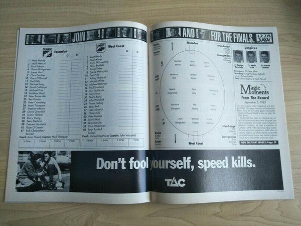 AFL 1995 Qualifying Final Football Record Essendon v West Coast