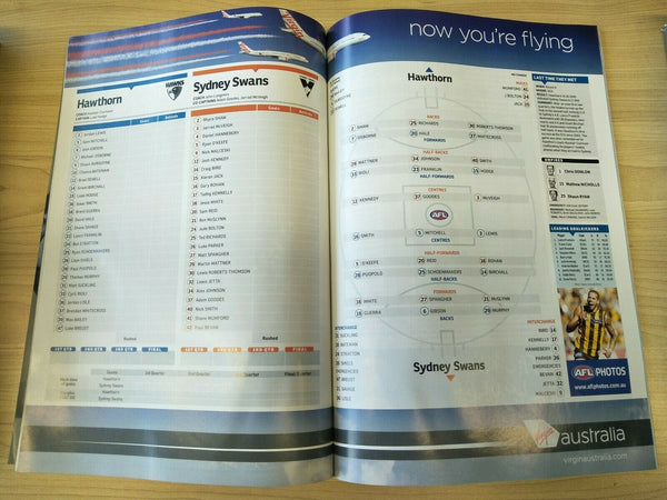 2011 AFL Second Semi-Final Hawthorn V Sydney Football Record