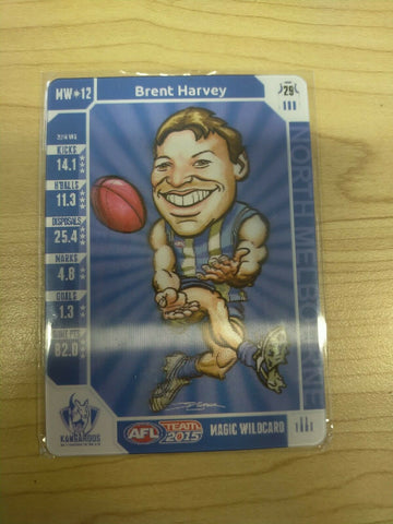 2015 Teamcoach Magic Wildcard Brent Harvey North Melbourne MW-12