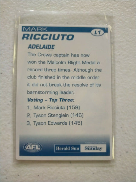 2005 Herald Sun 2D Best & Fairest Mark Ricciuto Card Adelaide