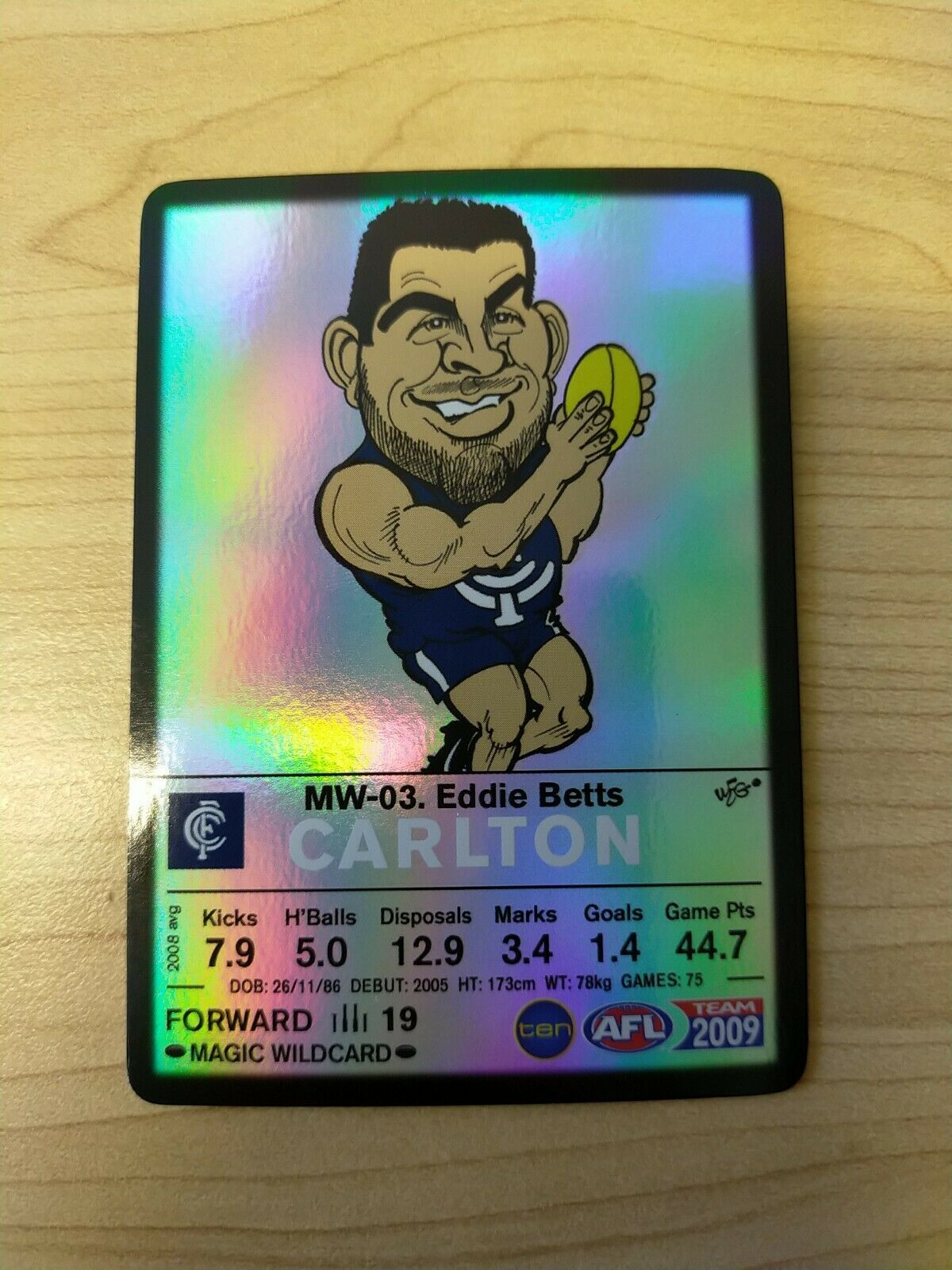 2009 Teamcoach Magic Wildcard Printing Error Card Eddie Betts Carlton