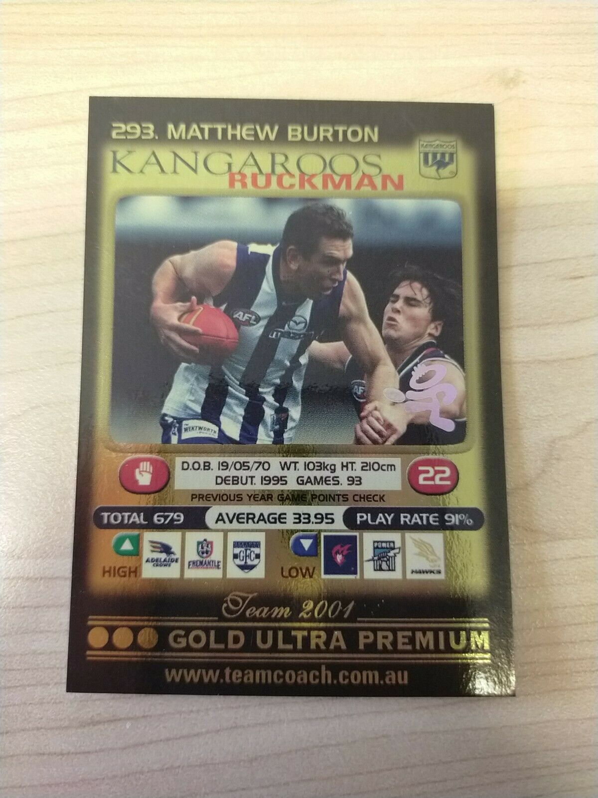 2001 Teamcoach Gold Prize Card North Melbourne 293 Matthew Burton