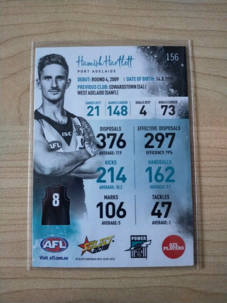 2018 Select Hamish Hartlett Port Adelaide Football Card Hand Signed