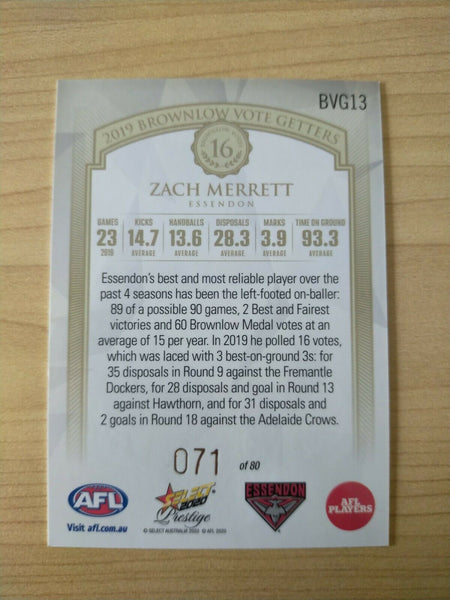 2020 Select Prestige Brownlow Vote Getters Zach Merrett Essendon No.071/80