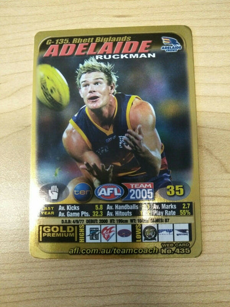 2005 Teamcoach Gold Premium Prize Card Rhett Biglands Adelaide