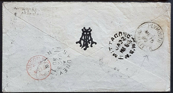 NSW GB Spain. 1880 cover Mittagong - Sydney -London- Seville.