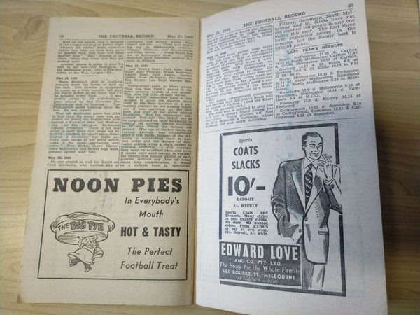 VFL 1955 May 21 Football Record Collingwood v Essendon