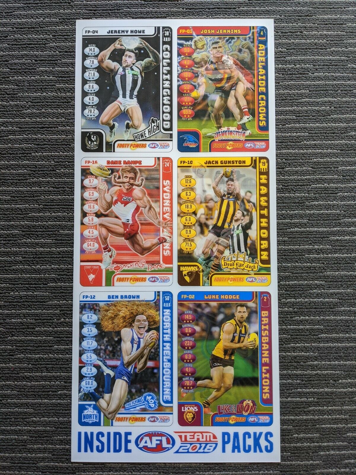 2018 AFL Teamcoach Large Case Card Hodge, Howe, Gunston, Brown, Rampe, Jenkins.