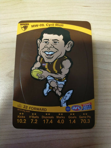 2011 Teamcoach Magic Wildcard Printing Error Card Cyril Rioli Hawthorn