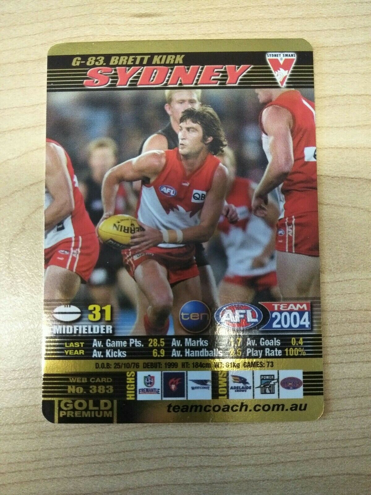 2004 Teamcoach Gold Premium Prize Card Brett Kirk Sydney