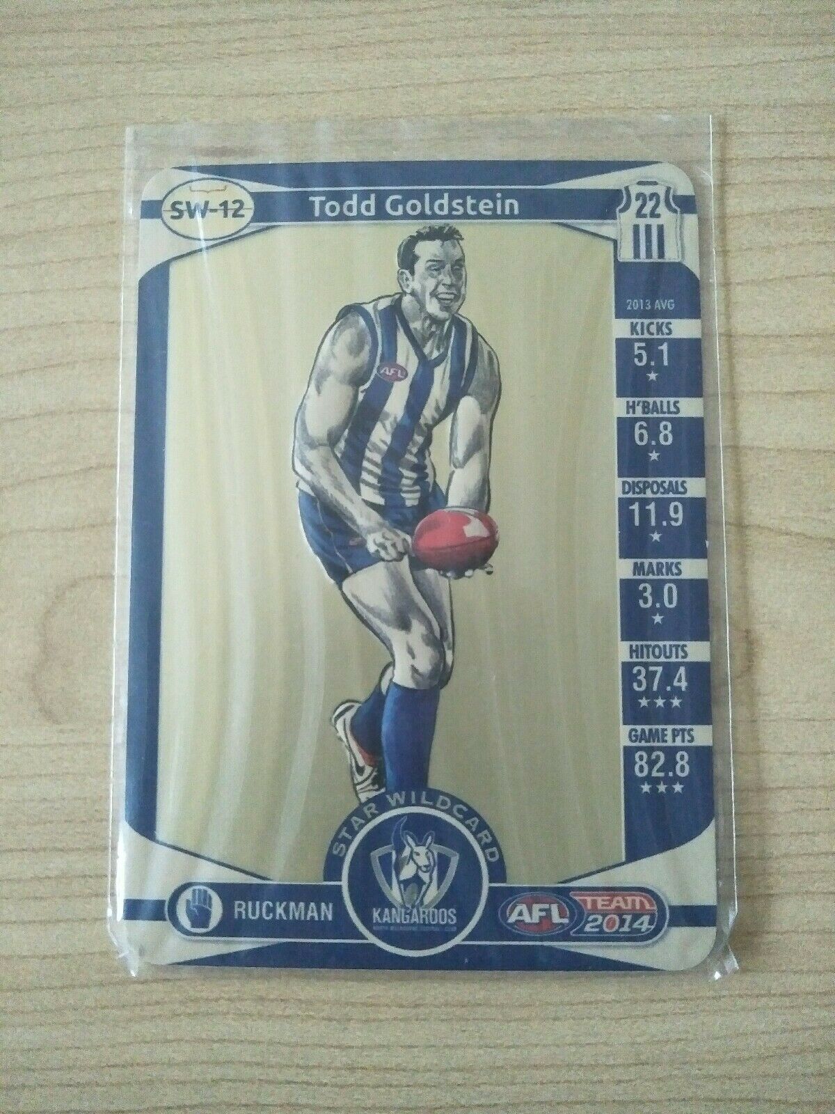 2014 Teamcoach Star Wildcard Todd Goldstein North Melbourne SW-12