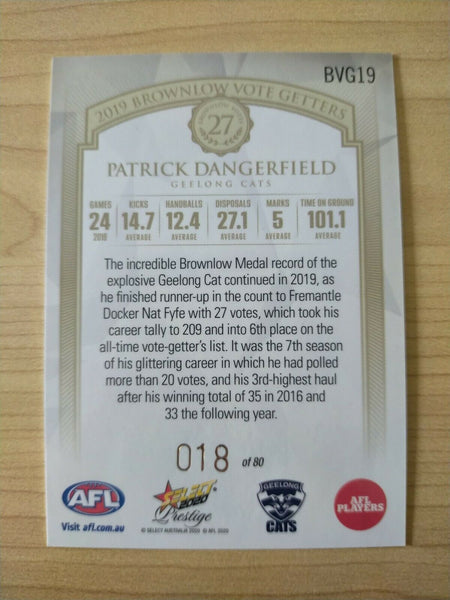 2020 Select Prestige Brownlow Vote Getters Patrick Dangerfield Geelong No.018/80