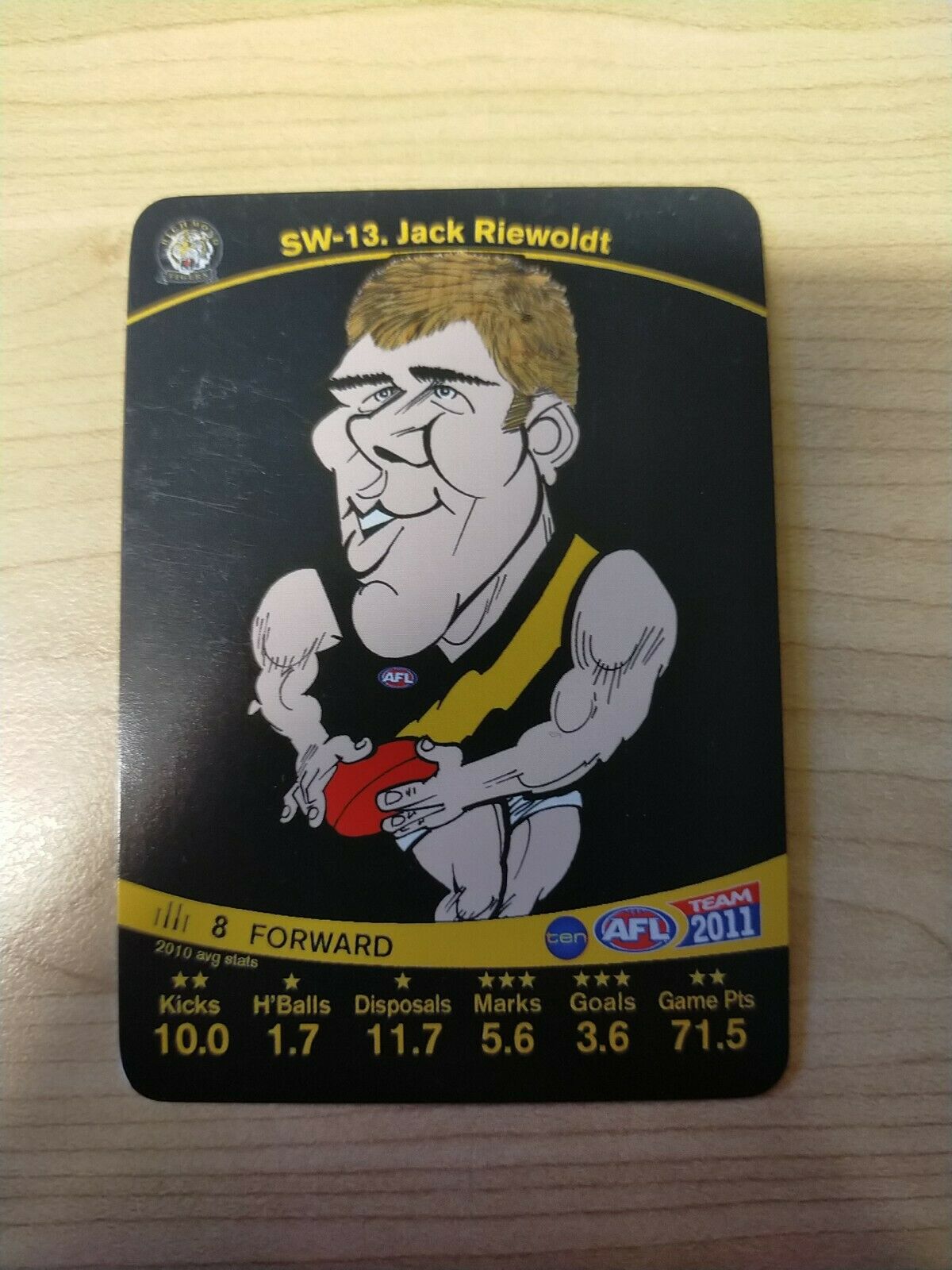 2011 Teamcoach Star Wildcard Printing Error Card Jack Riewoldt Richmond