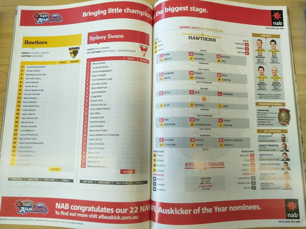 2012 AFL Grand Final Hawthorn v Sydney Football Record