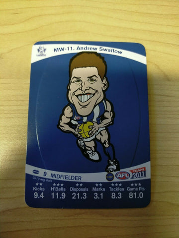 2011 Teamcoach Magic Wildcard Printing Error Card Andrew Swallow North Melbourne