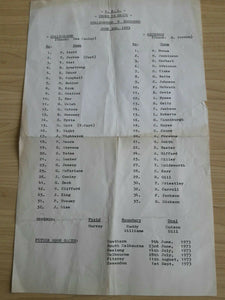 VFL Under 19 Grade Collingwood Vs Richmond  3rd 1973 Team Sheet Extremely...