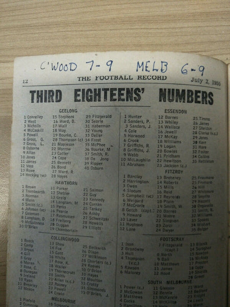VFL 1955 July 2nd Football Record Collingwood v Melbourne