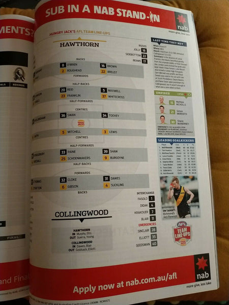 2012 1st Qualifying Final AFL Football Record Hawthorn v Collingwood