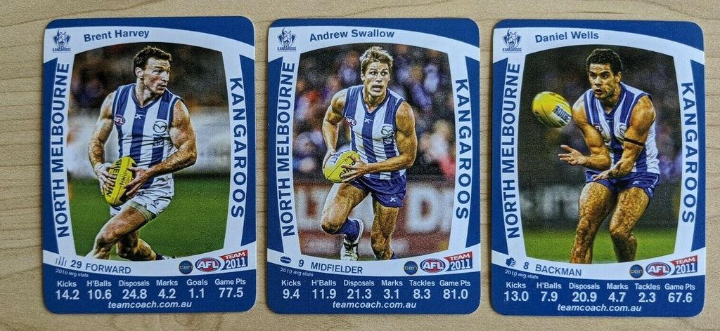 rare footy cards 2011 Teamcoach LIMITED ULTRA RARE SAMPLE North Melbourne 3 CARD Prize – Shields Stamps & Coins