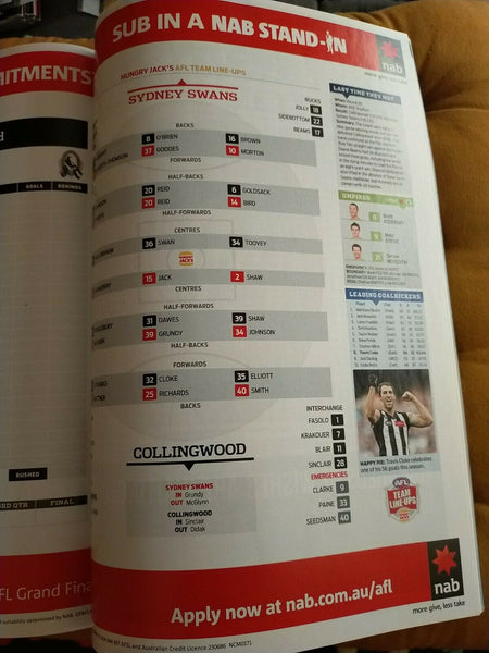 2012 2nd Preliminary Final AFL Football Record Sydney v Collingwood