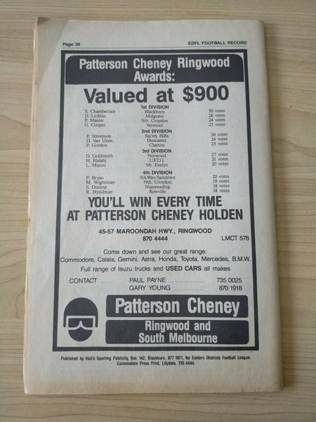 Football 1987 29th August Victorian Eastern Districts Football League Football Record