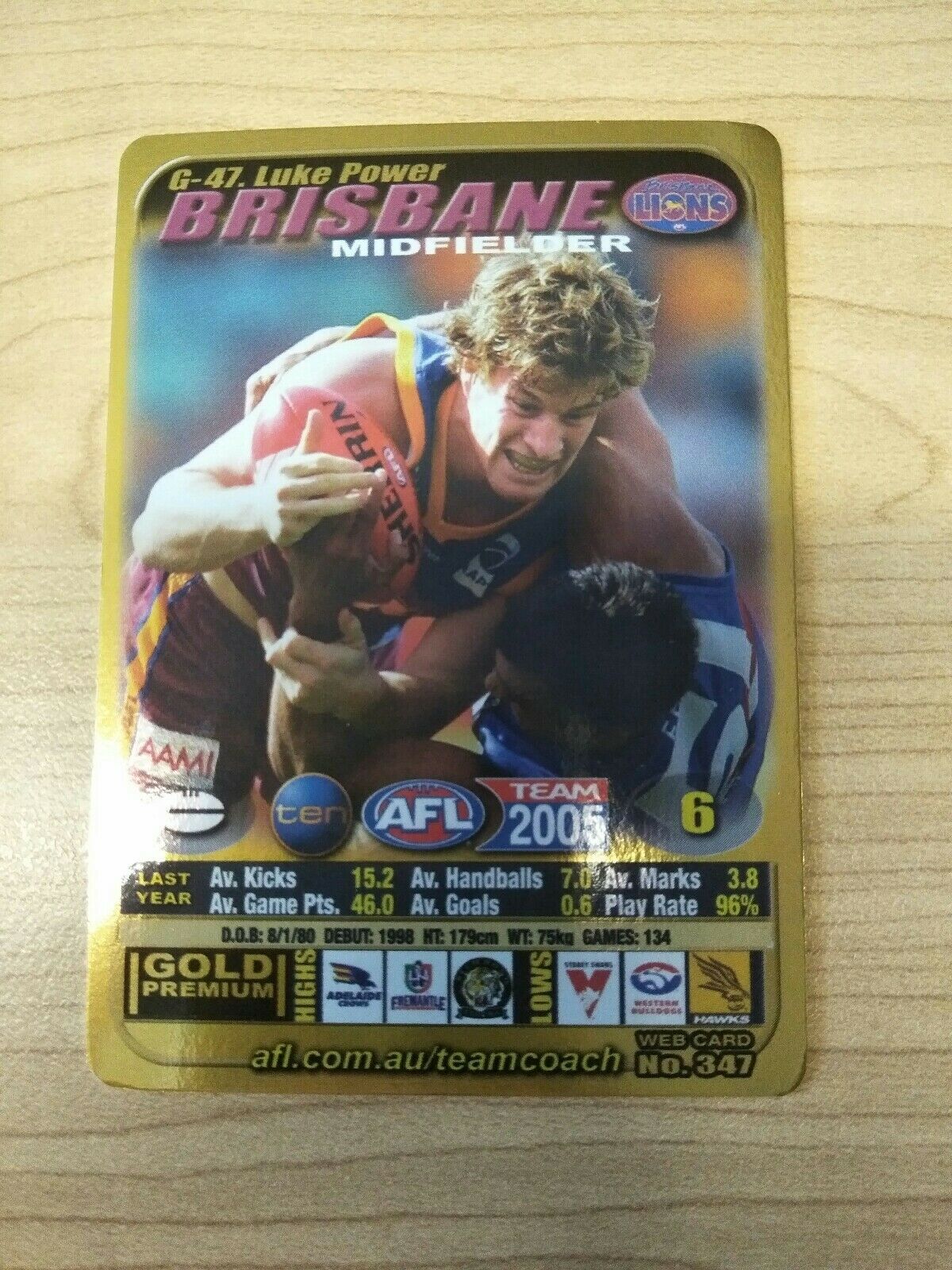 2005 Teamcoach Gold Premium Prize Card Luke Power Brisbane