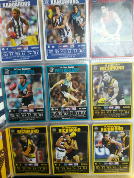 2008 Teamcoach Complete Common Set