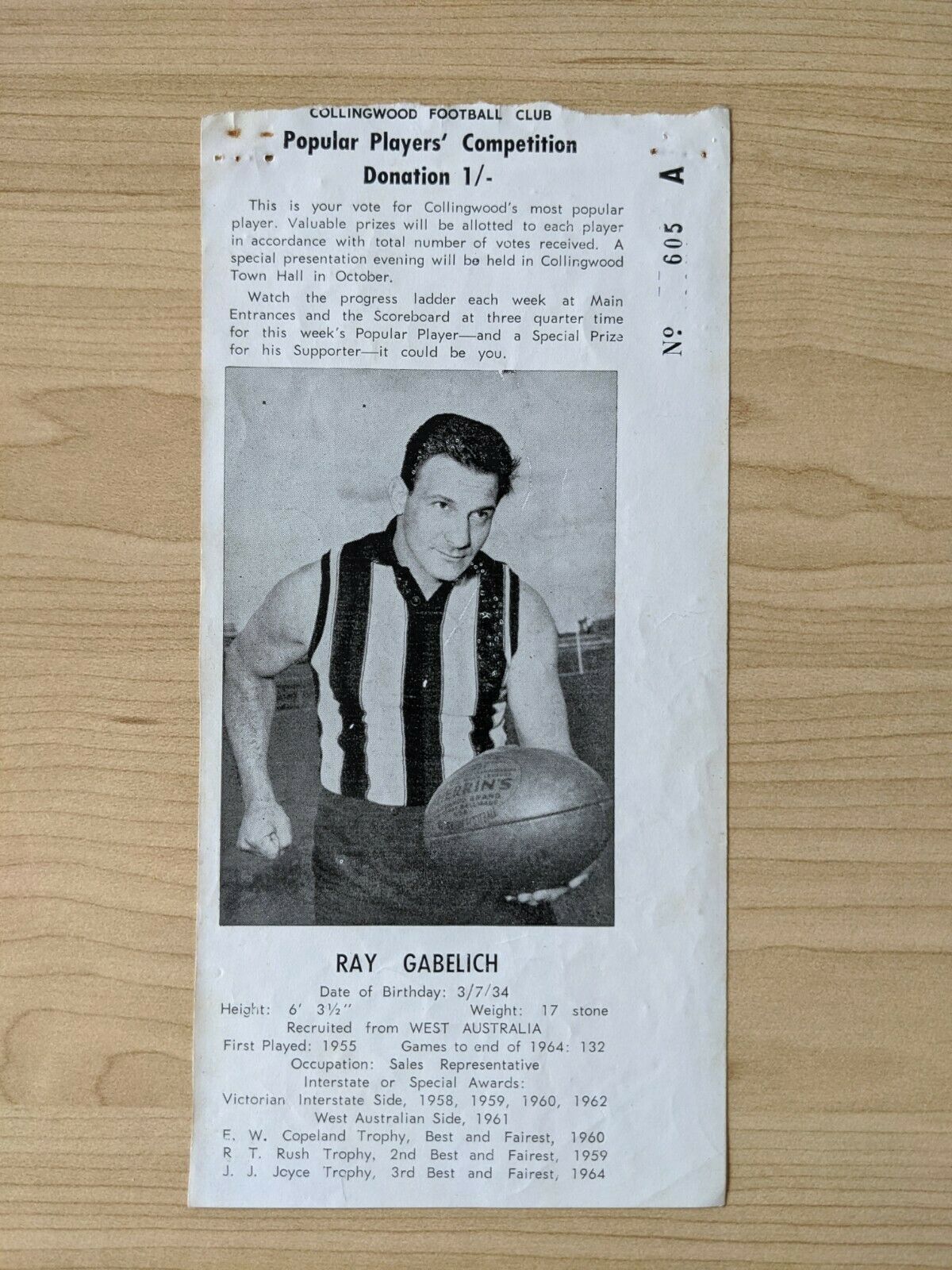 VFL 1964 Collingwood Football Club Popular Players Competition Card, Ray Gabelich. Rare