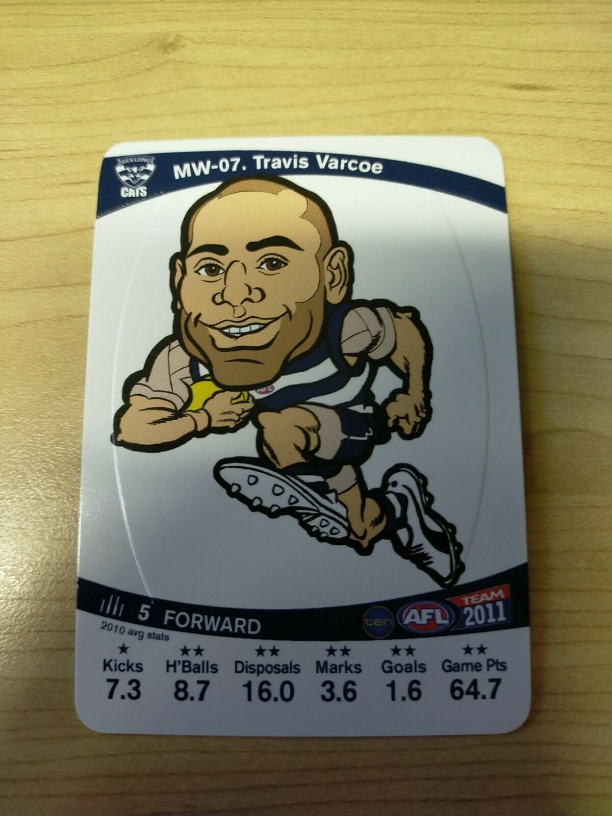 2011 Teamcoach Magic Wildcard Printing Error Card Travis Varcoe Geelong