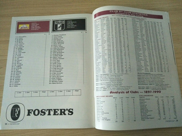 AFL 1991 Foster's Cup Brisbane v Collingwood Football Record