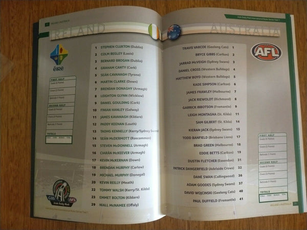 2010 International Rules Ireland v Australia Test 1+2 Records, Newspaper, Flag