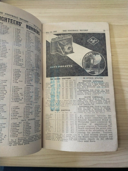 VFL 1955 May 21 Football Record Collingwood v Essendon