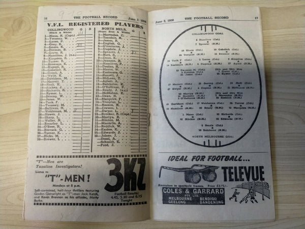 VFL 1956 June 2 Football Record Collingwood v North Melbourne