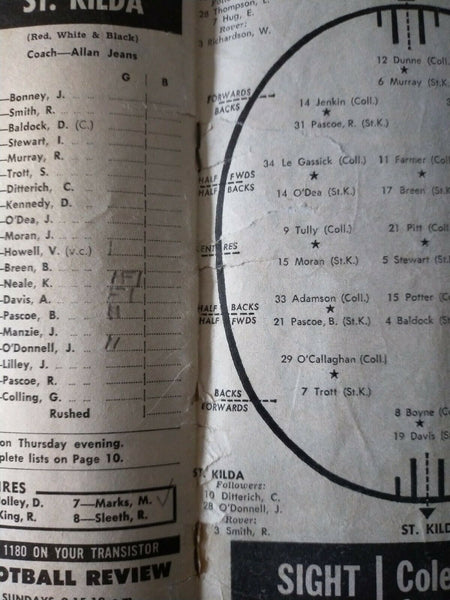 VFL 1968 April 27 Football Record Collingwood v St Kilda