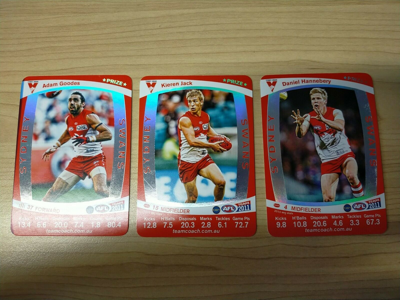 2011 Teamcoach Prize Cards Team Set ERROR CARDS NOT EMBOSSED Sydney