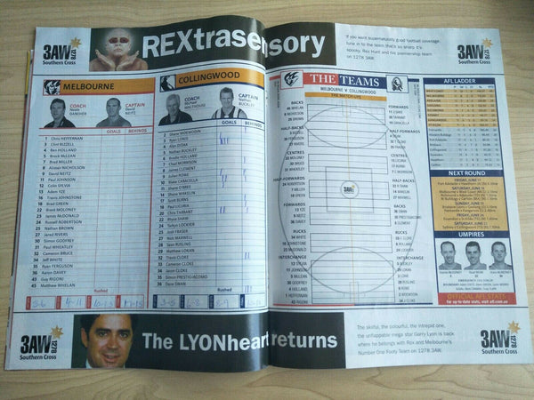 2005 June 10-13 Round 12 AFL Football Record Melbourne v Collingwood