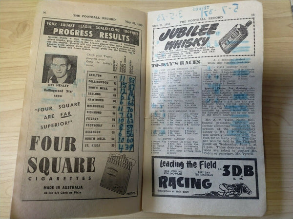 VFL 1955 May 21 Football Record Collingwood v Essendon