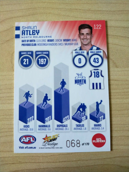 2020 Select Prestige Red Parallel Shaun Atley North Melbourne No. 068/170