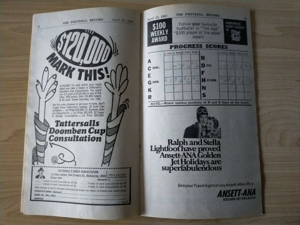 VFL 1968 April 25 Football Record Richmond v Geelong