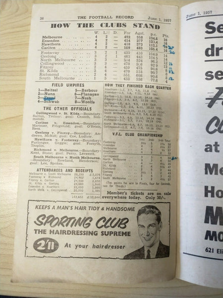 VFL 1957 June 1 Football Record Collingwood v St Kilda