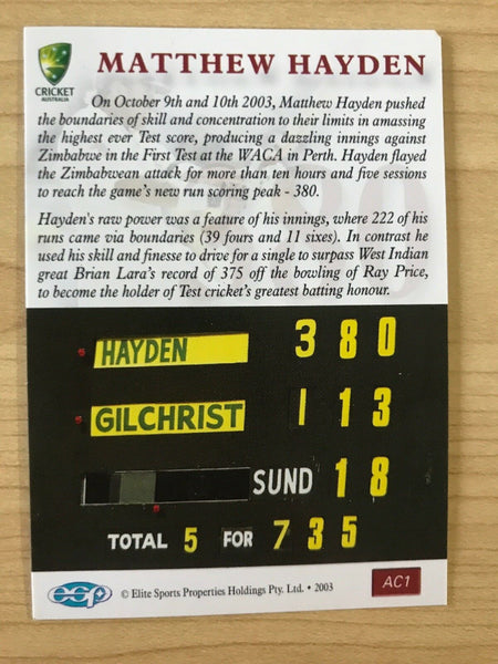 Matthew Hayden Highest Individual Test Score Elite Sport Cricket Card 2003