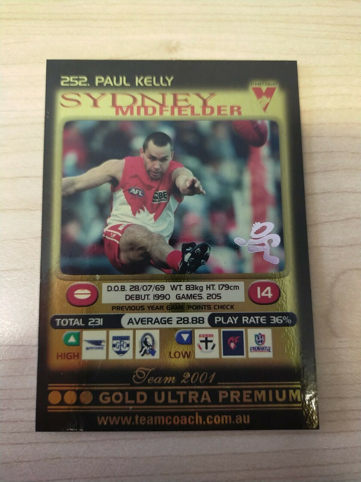 2001 Teamcoach Gold Prize Card Sydney 252 Paul Kelly